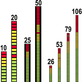 bargraphGRAPH.gif (9935 bytes)